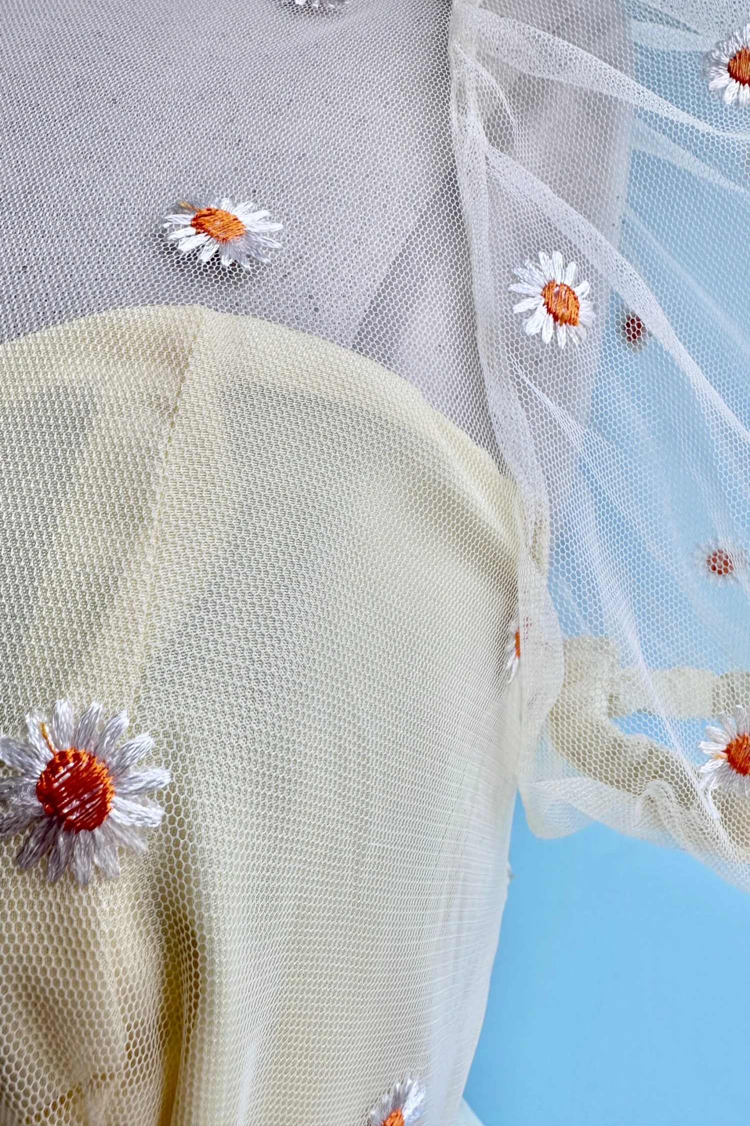 Yellow Daisy Mesh Shirt Dress Yellow Daisy Mesh Shirt Dress -MODERN MILLIE Shop 78D16D81 58F0 488E 8D90 ED7B3E579203 scaled